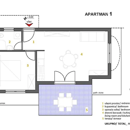Tribunj Daire Tribalj